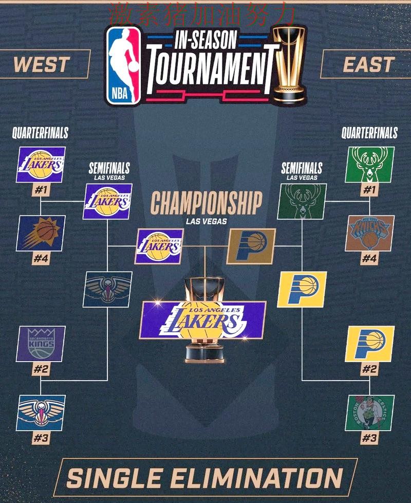 湖人逆风翻盘争冠形势出现变化