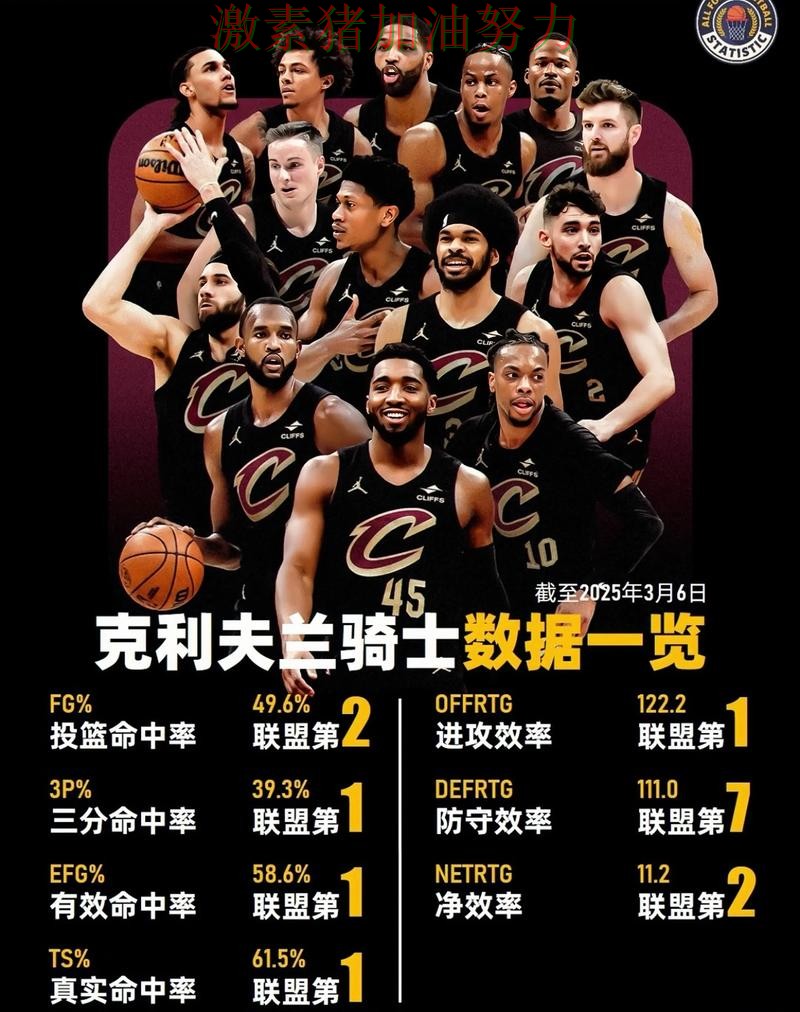 骑士争冠前景出现变化 骑士争冠前景出现变化