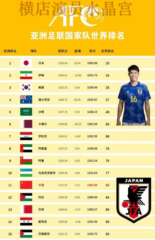 世界杯买球推荐排行是否值得参考完整教学 世界杯买球推荐排行是否值得参考完整教学