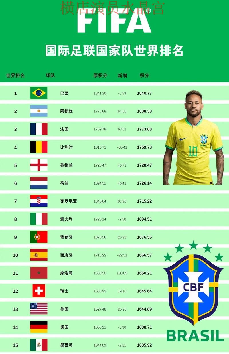 世界杯买球推荐排行是否值得参考完整教学 世界杯买球推荐排行是否值得参考完整教学