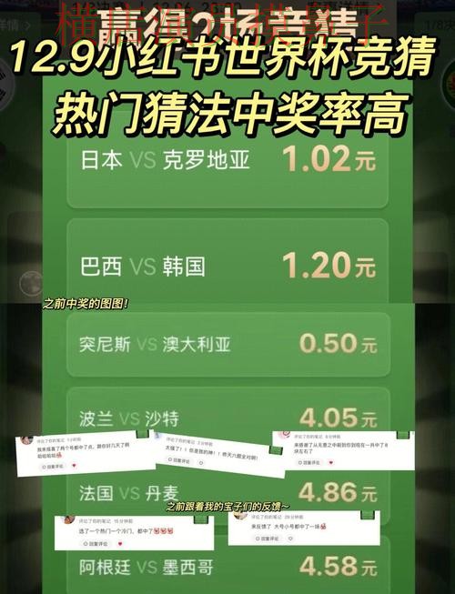 新手必看：世界杯竞猜平台真实体验+直播详解 + 世界杯全球总决赛